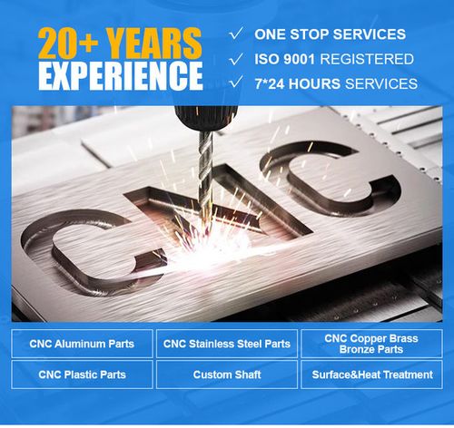 Últimos blogs de la empresa sobre Tendencias Clave en la Industria del Mecanizado CNC de Aluminio y Piezas Personalizadas